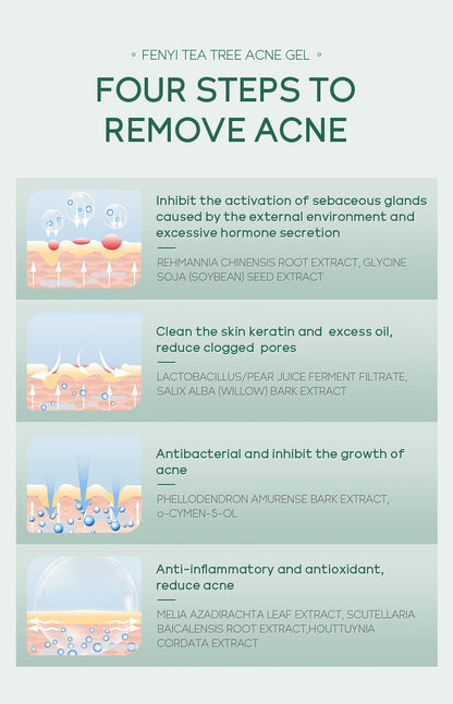 Moisturizing Skin Care Products
